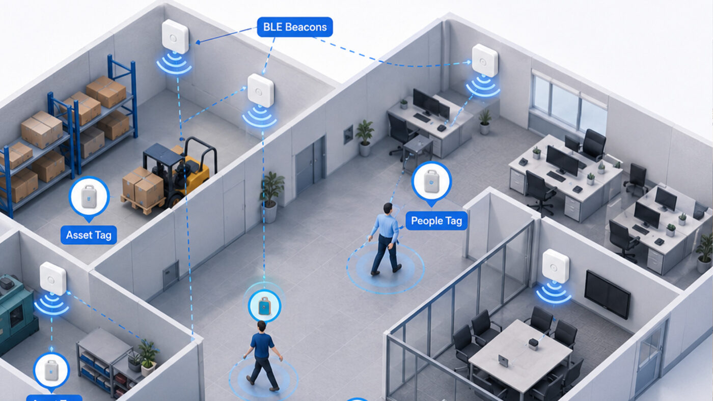 Sitearound: All in One Construction Management Technology