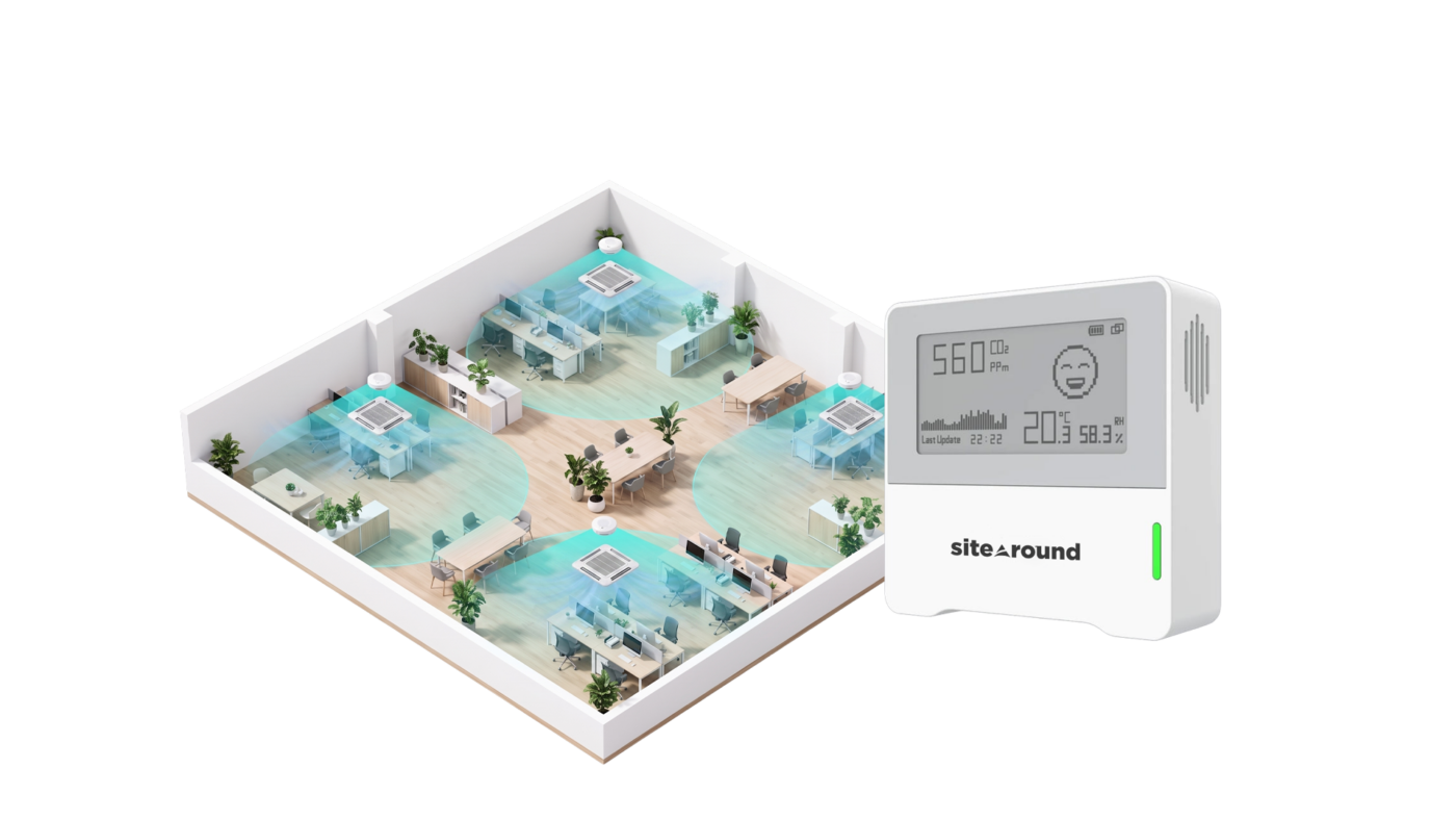 Sitearound: All in One Construction Management Technology