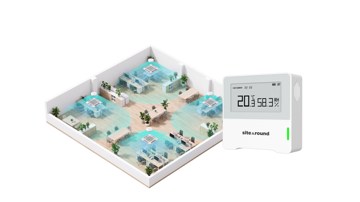 Sitearound: All in One Construction Management Technology