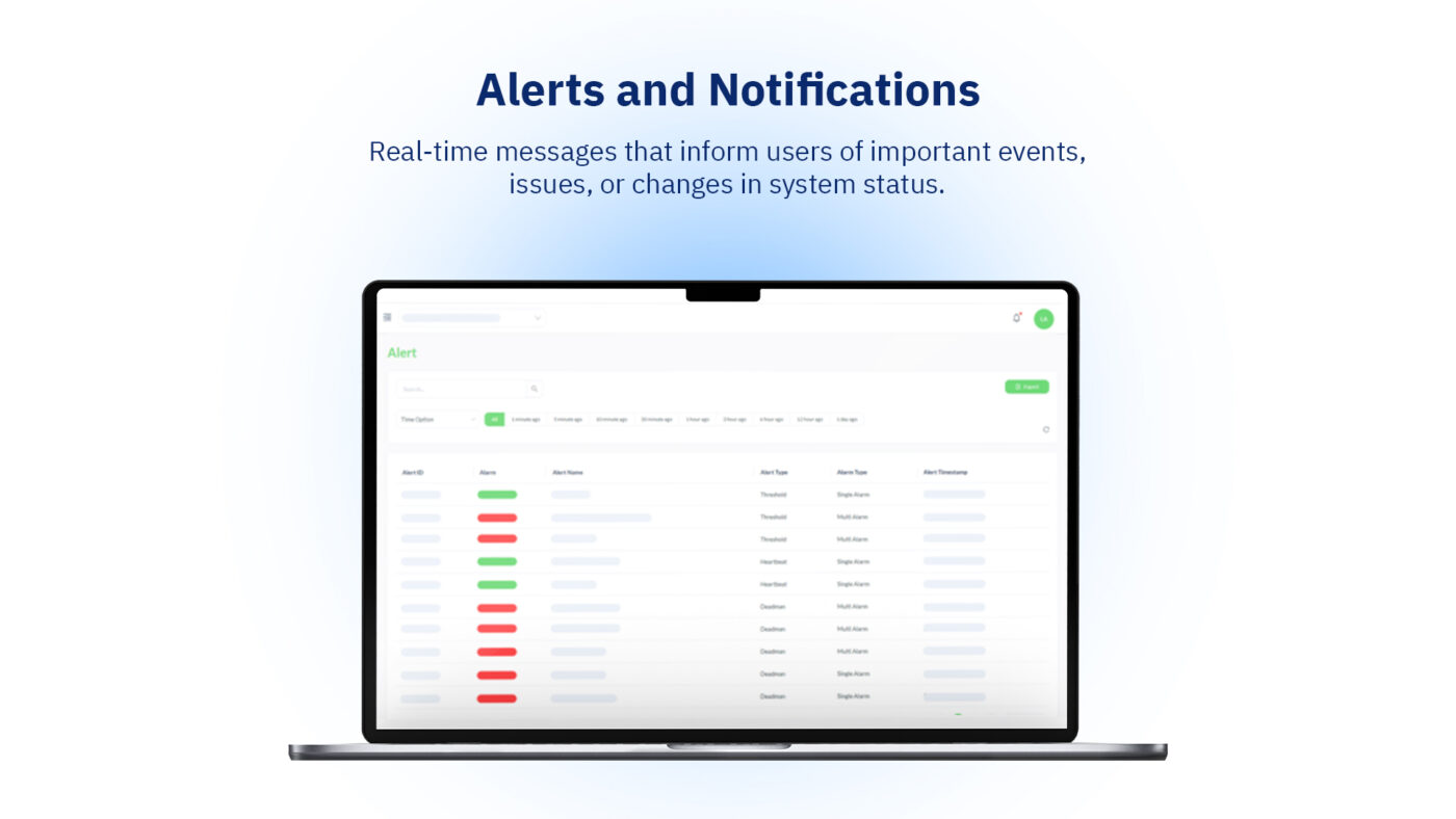Sitearound: All in One Construction Management Technology