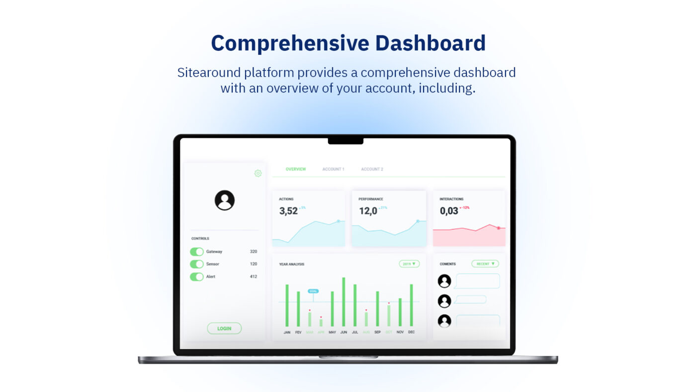 Sitearound: All in One Construction Management Technology