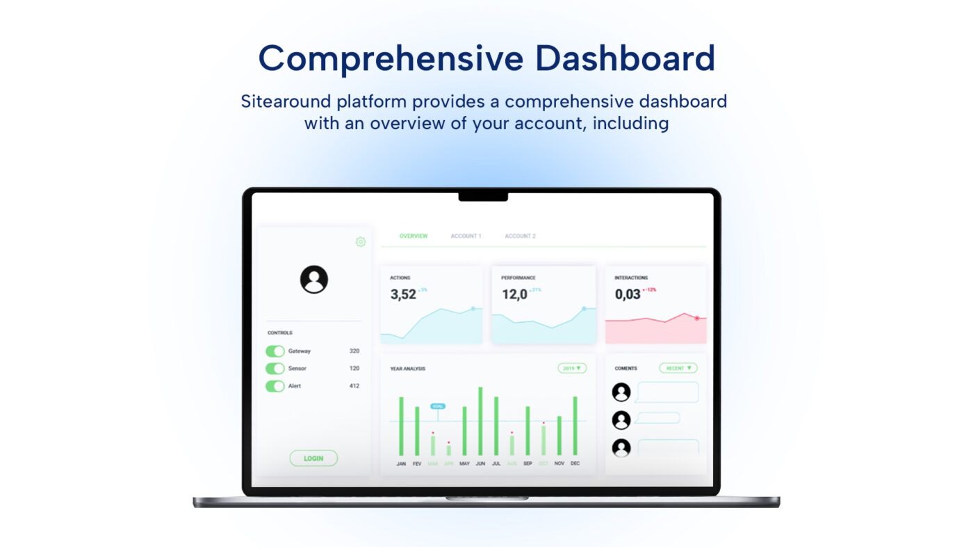 Sitearound: All in One Construction Management Technology