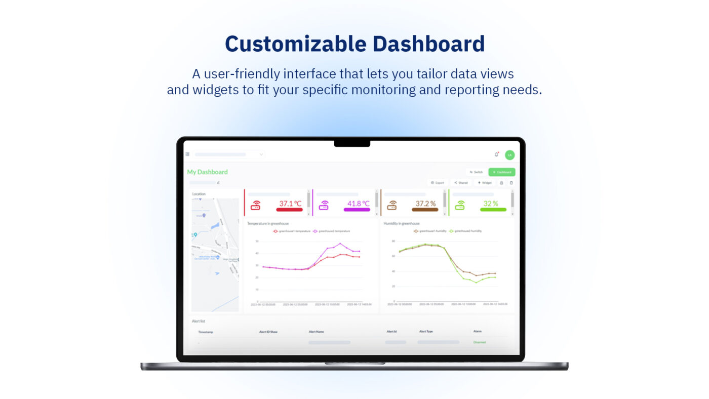 Sitearound: All in One Construction Management Technology