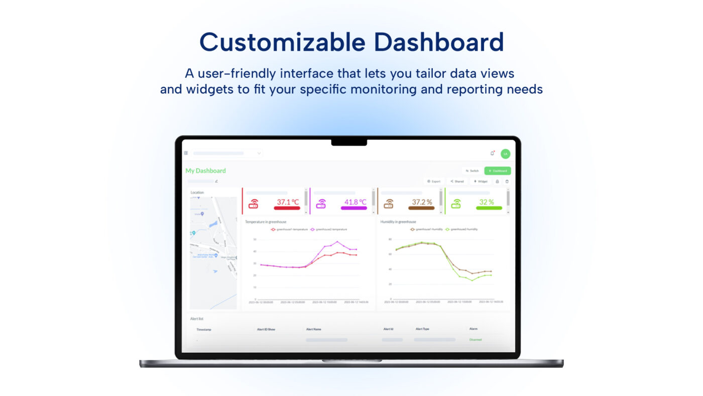 Sitearound: All in One Construction Management Technology