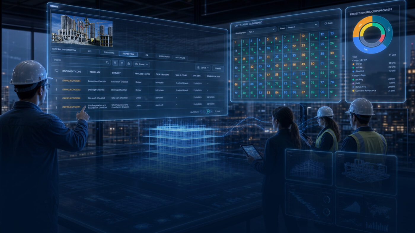 Sitearound: All in One Construction Management Technology