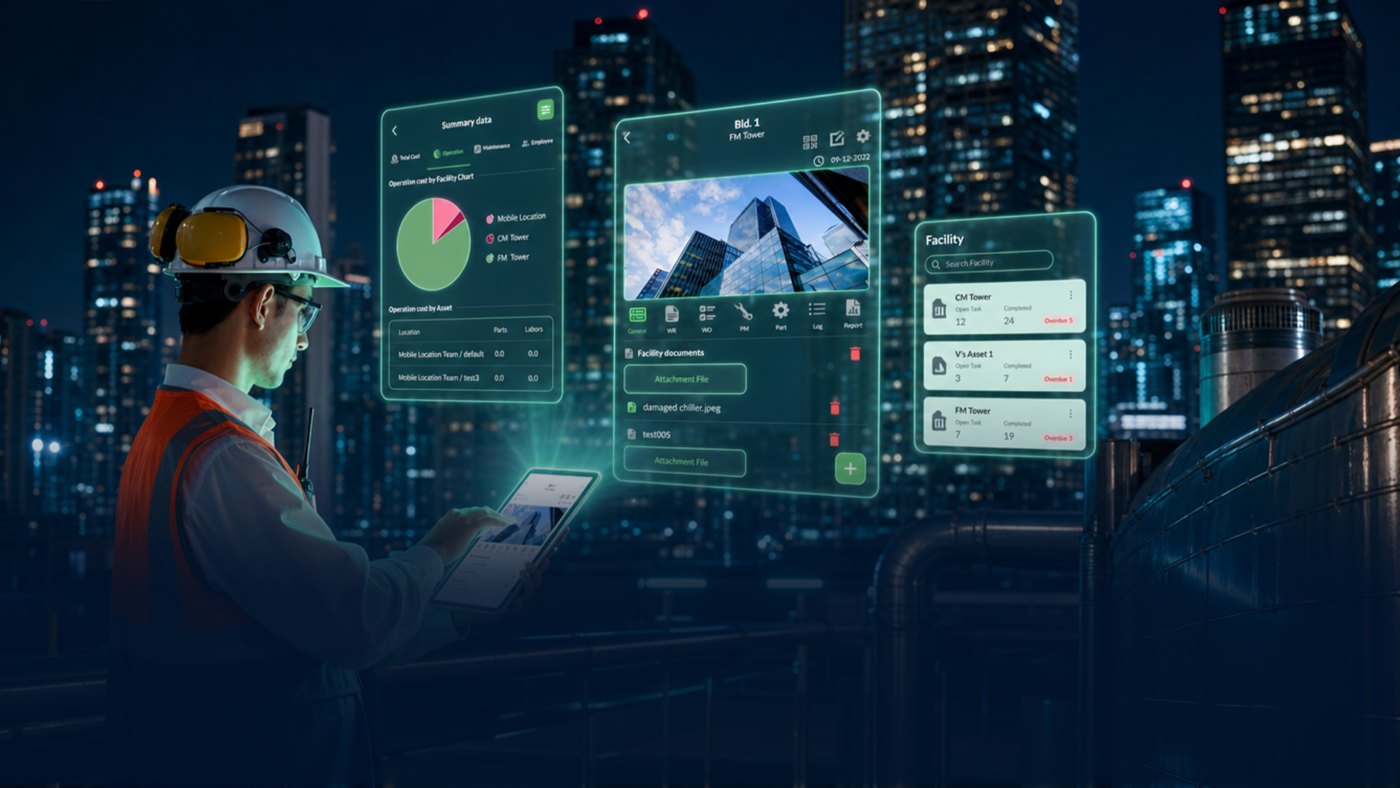 Sitearound: All in One Construction Management Technology