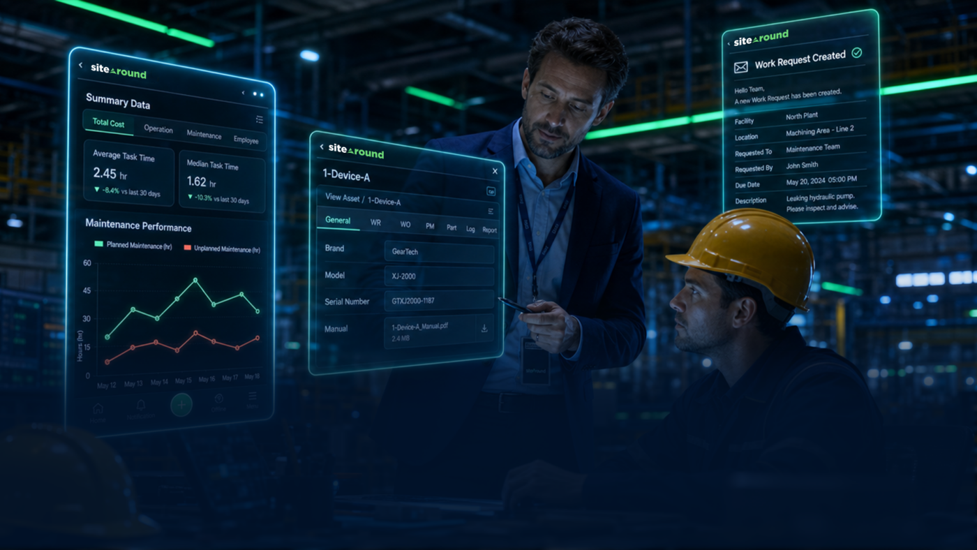 Sitearound: All in One Construction Management Technology