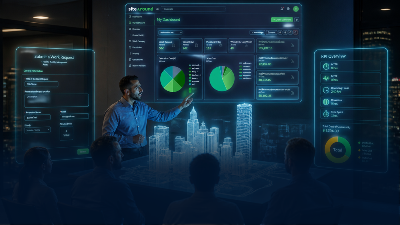 Sitearound: All in One Construction Management Technology