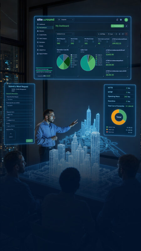 Sitearound: All in One Construction Management Technology