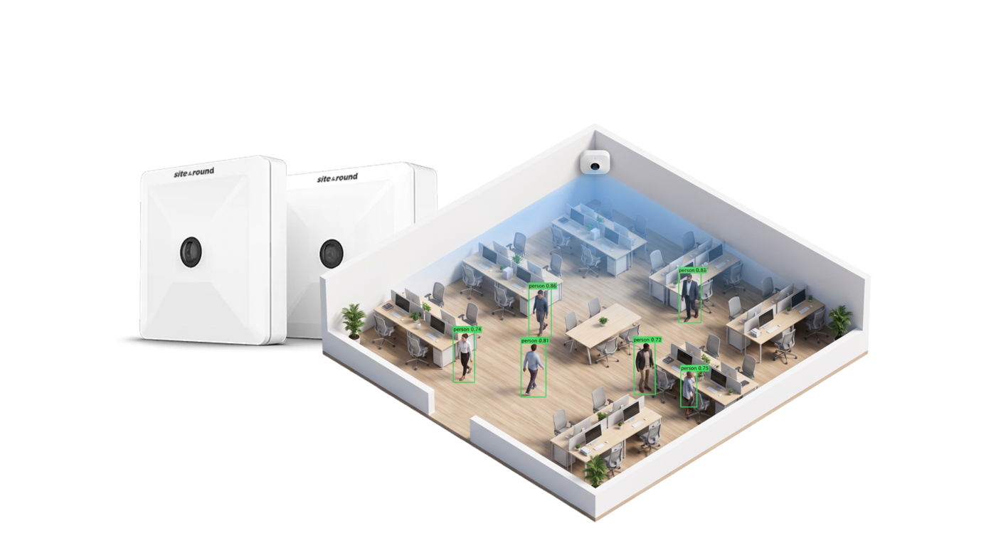 Sitearound: All in One Construction Management Technology