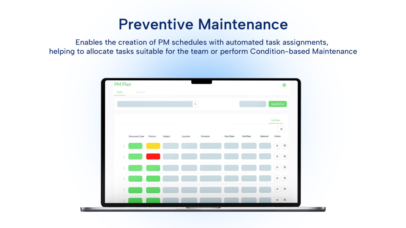 Sitearound: All in One Construction Management Technology
