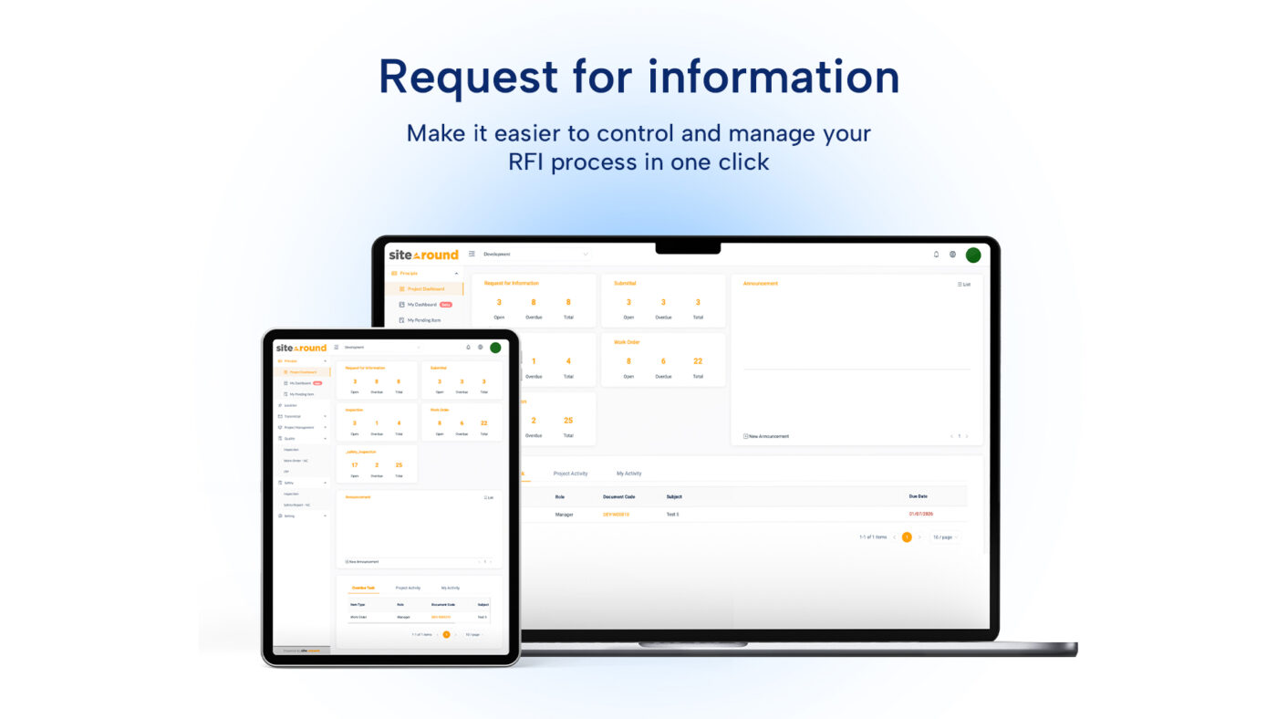 Sitearound: All in One Construction Management Technology