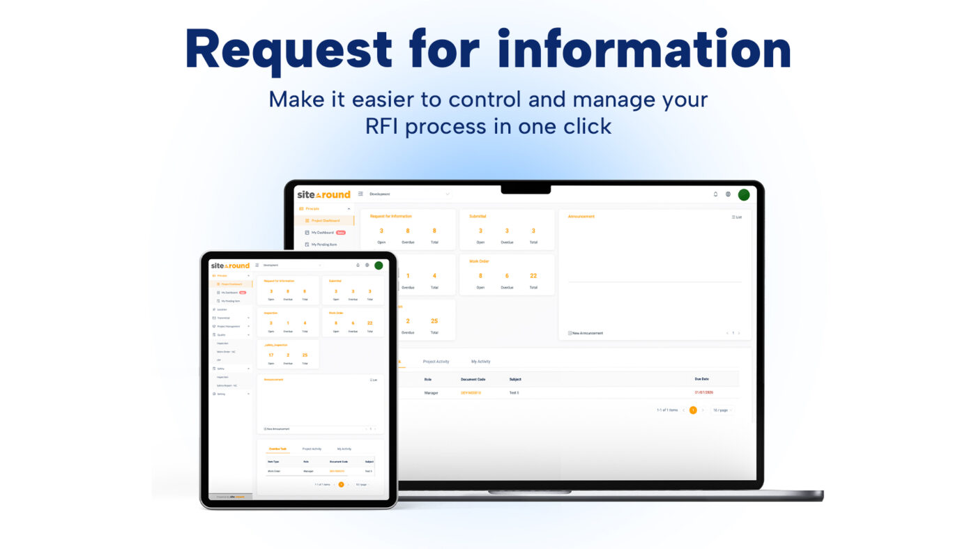 Sitearound: All in One Construction Management Technology