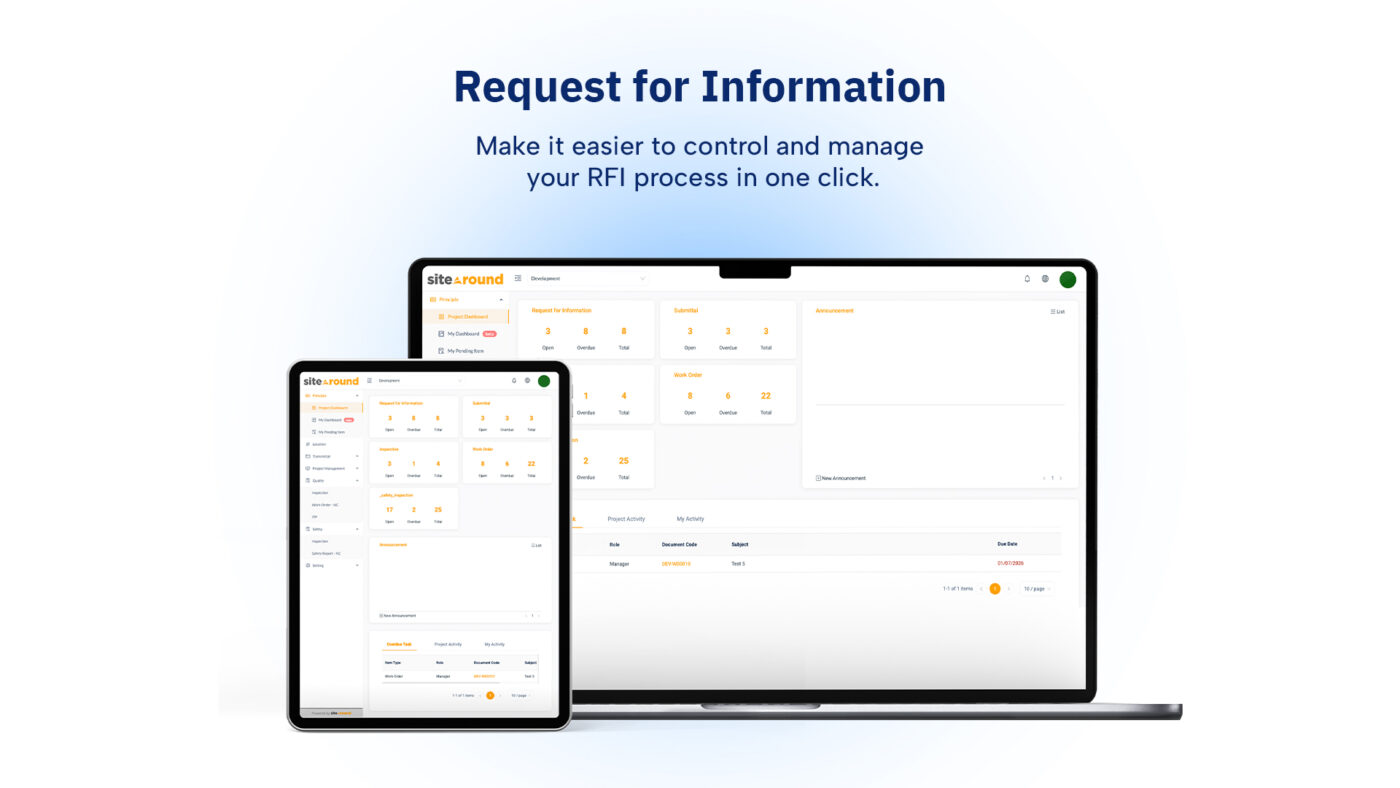 Sitearound: All in One Construction Management Technology