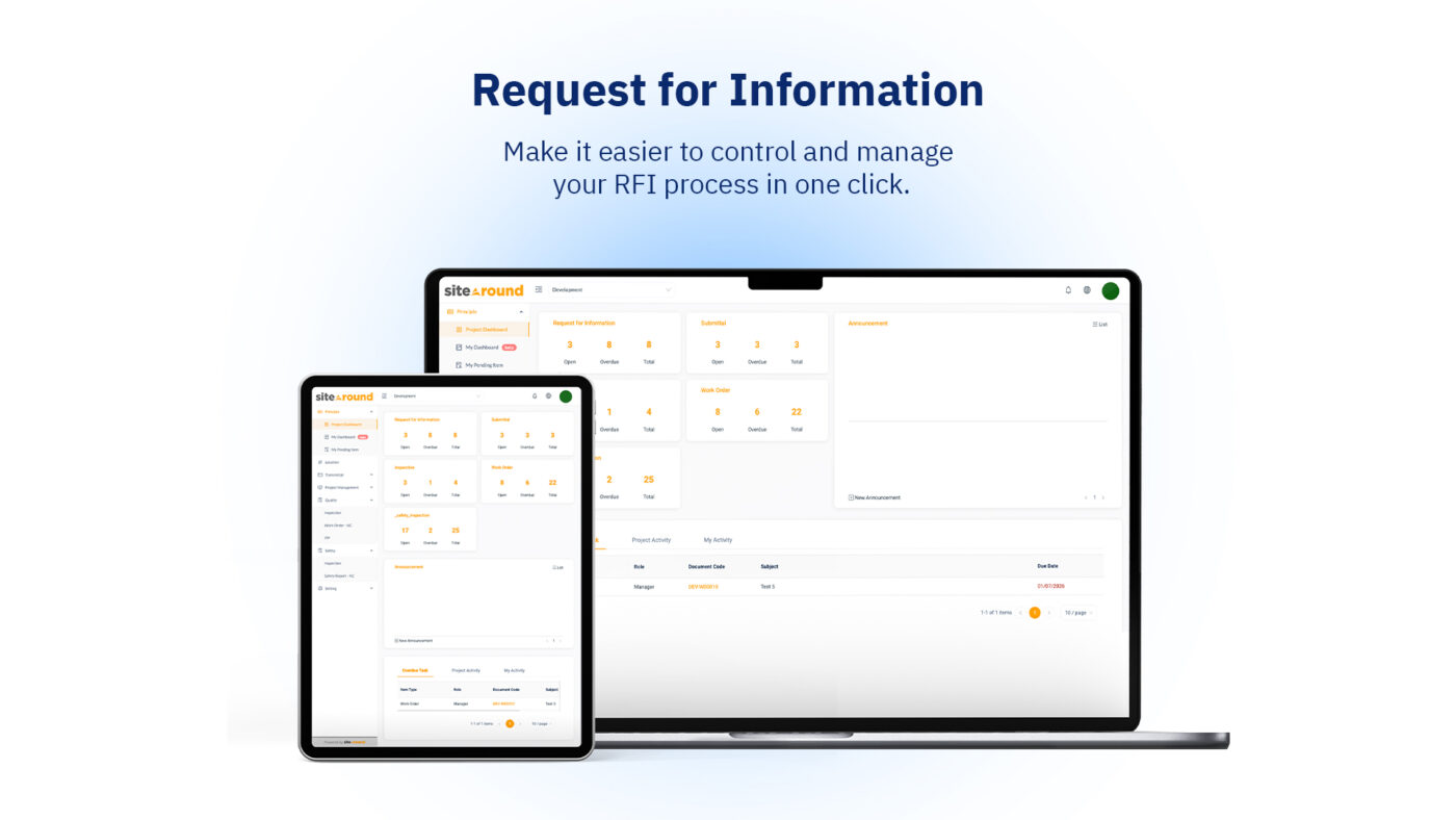 Sitearound: All in One Construction Management Technology