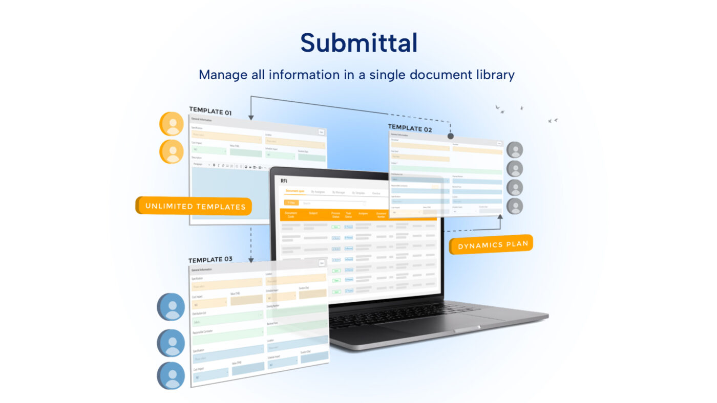 Sitearound: All in One Construction Management Technology