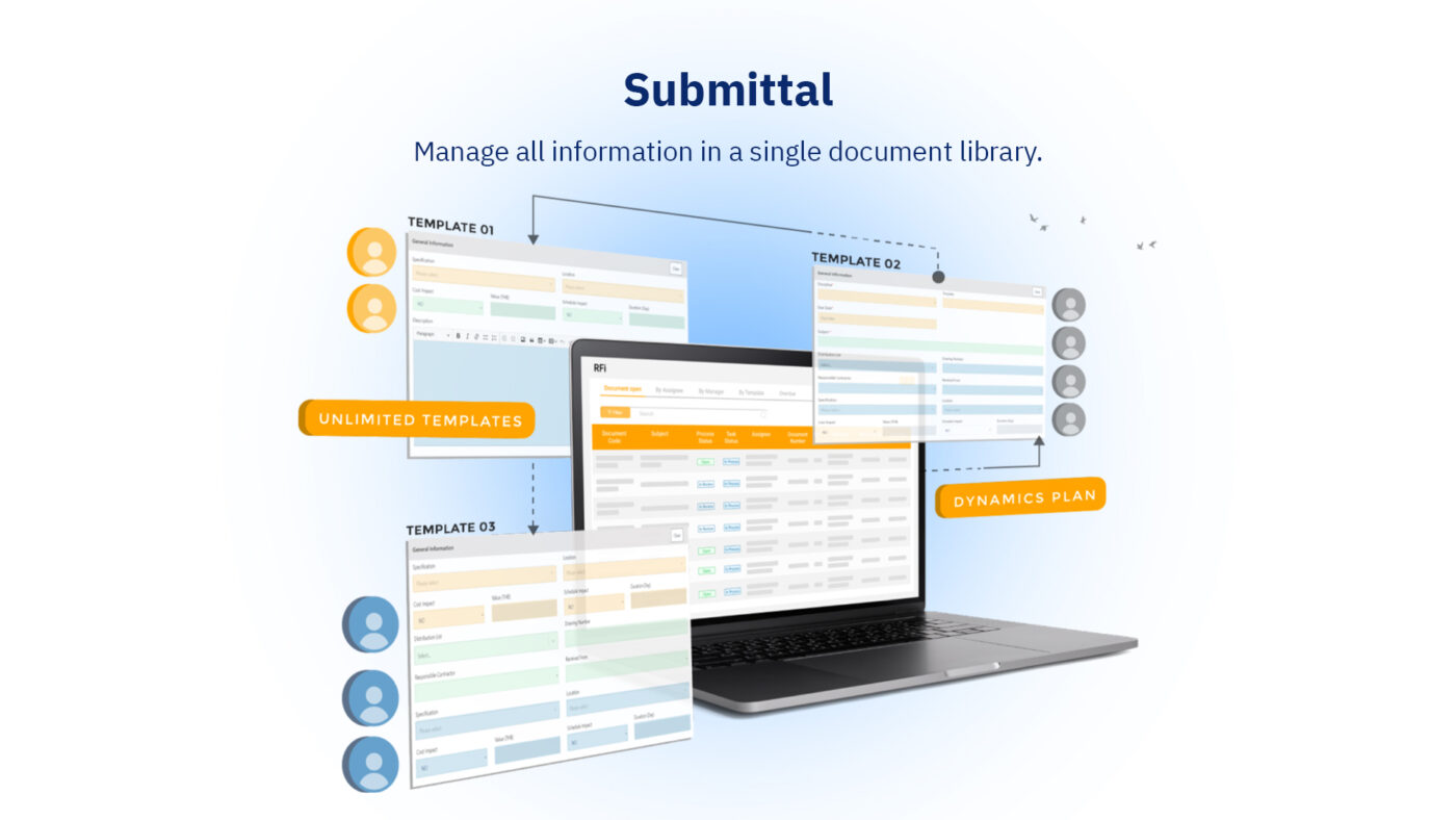 Sitearound: All in One Construction Management Technology