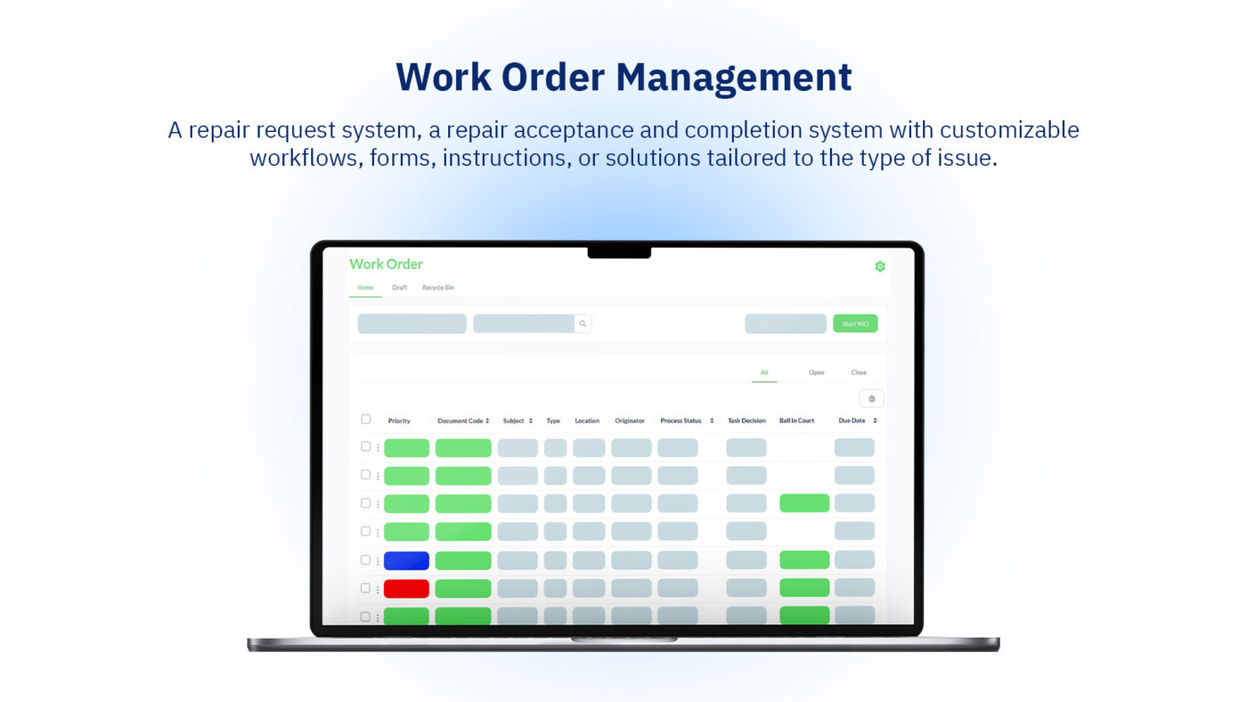 Sitearound: All in One Construction Management Technology