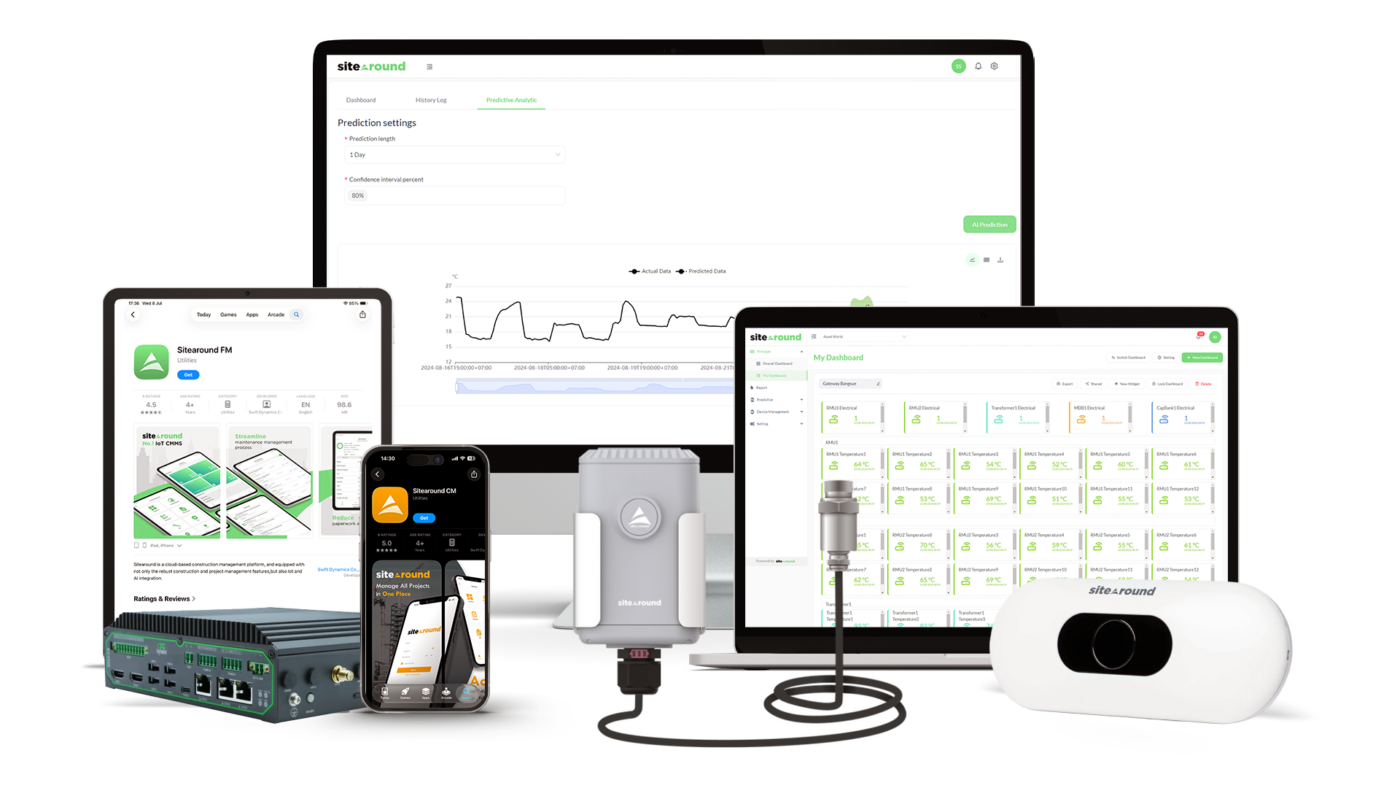 Sitearound: All in One Construction Management Technology