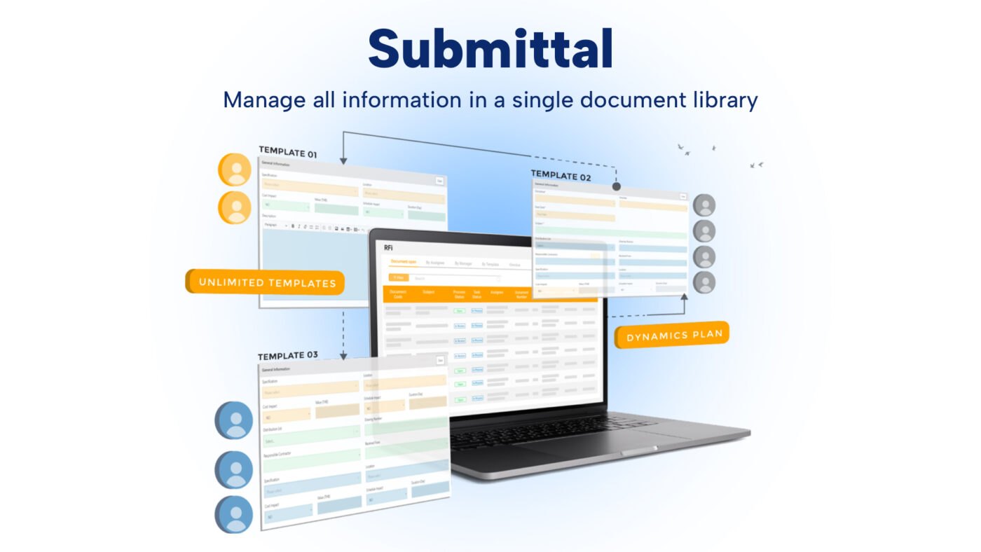 Sitearound: All in One Construction Management Technology