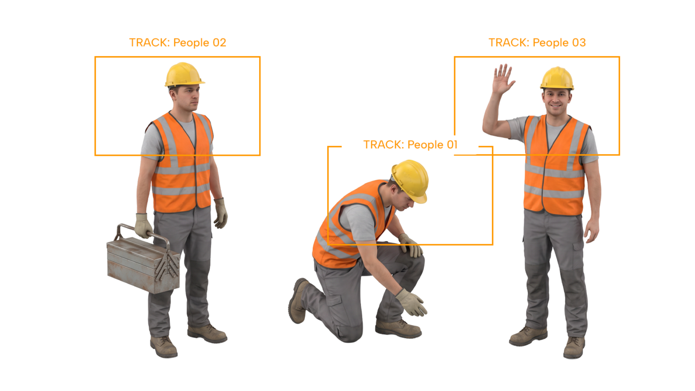 Sitearound: All in One Construction Management Technology