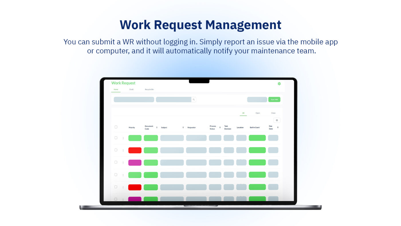Sitearound: All in One Construction Management Technology